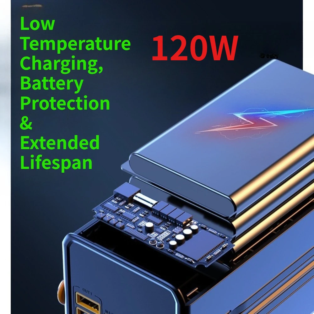 แบตเตอรี่สำรองพลังงานแสงอาทิตย - Xiaomi Outdoor Power Supply บทวิจารณ์และราคา