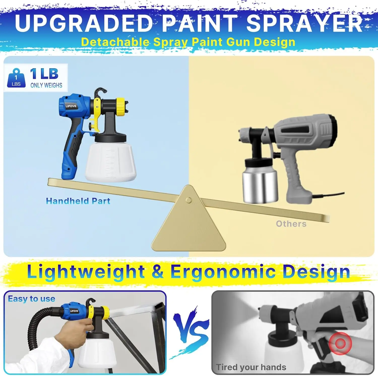 Paint Sprayer 800W HVLP Electric Spray Paint Gun with 40 Fl Oz Container, 6.5FT Air Hose, 4 Nozzles & 3 Patterns, Easy to Clean,