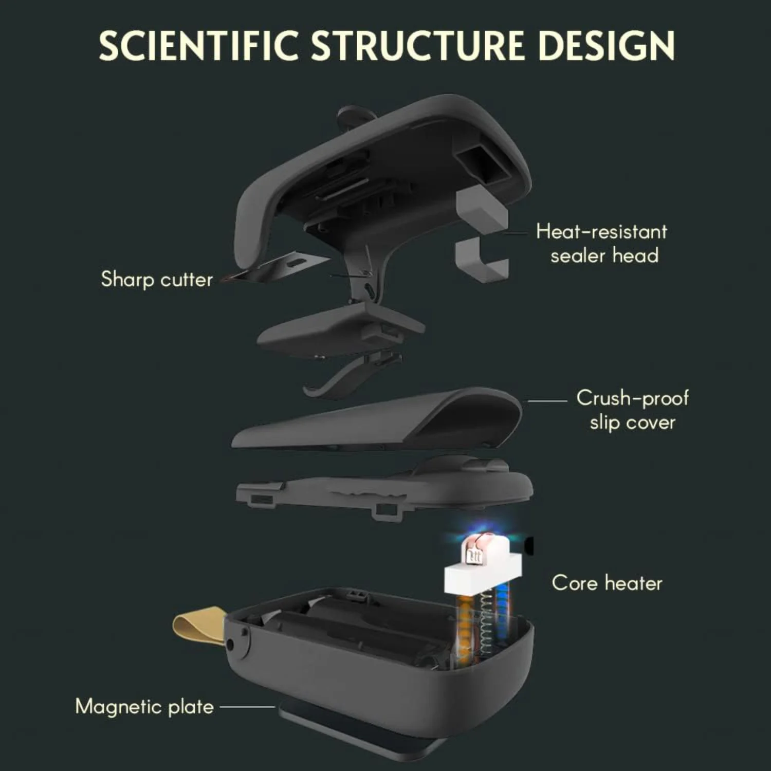 Mini Bag Sealer,  Heat Vacuum Sealer, 2 in 1 Heat Sealer and  with Lanyard, for Snack Plastic Fresh Bags Cookies - Battery Not I