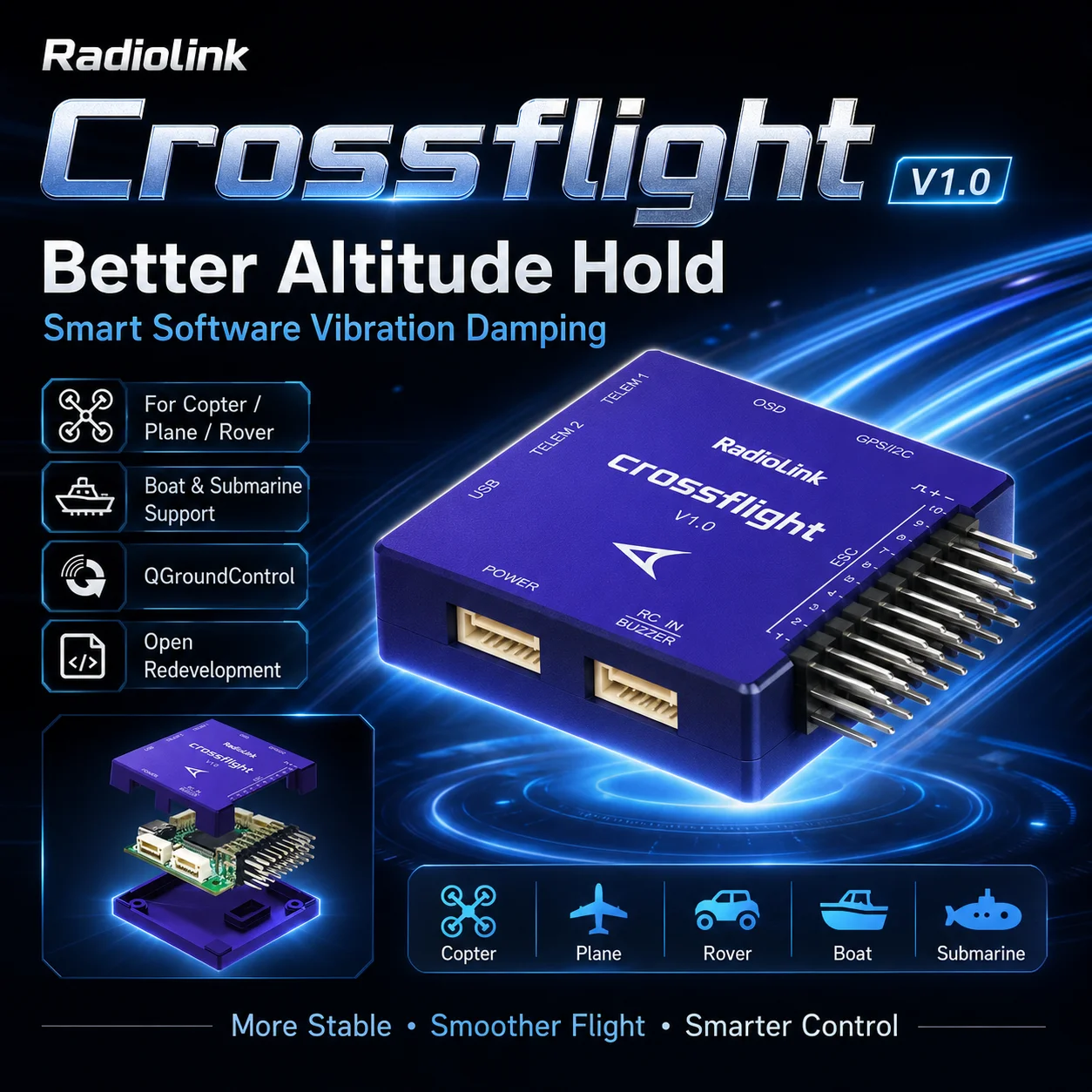 controlador-de-vuelo-radiolink-rc-crossflight-2-12s-10-pwm-ppm-sbus-para-drones-helicopteros-aviones-rc-piezas-y-accesorios-fpv