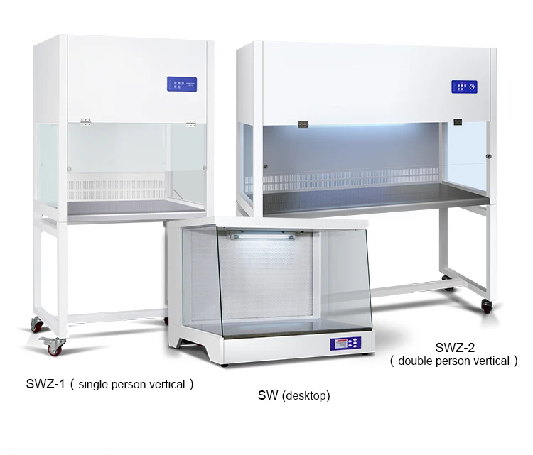 Horizontal Mushroom Laminar Flow Hood Ailow Clean Bench For Cell Culture