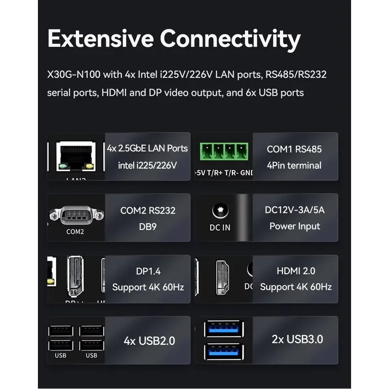 XCY Fanless Industrial Mini Computer Processor N100 Four LAN Ports RS485 RS232 Pfsense Firewalls Soft Router Gat