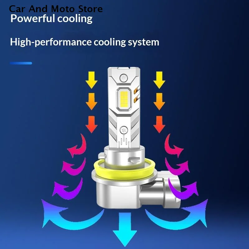 

【CMO】2Pcs H7 H4 H1 LED Lights For Car Headlight Bulb Mini Wireless Auto Lamp +800% Bright Spotlights Automobile Headlamp