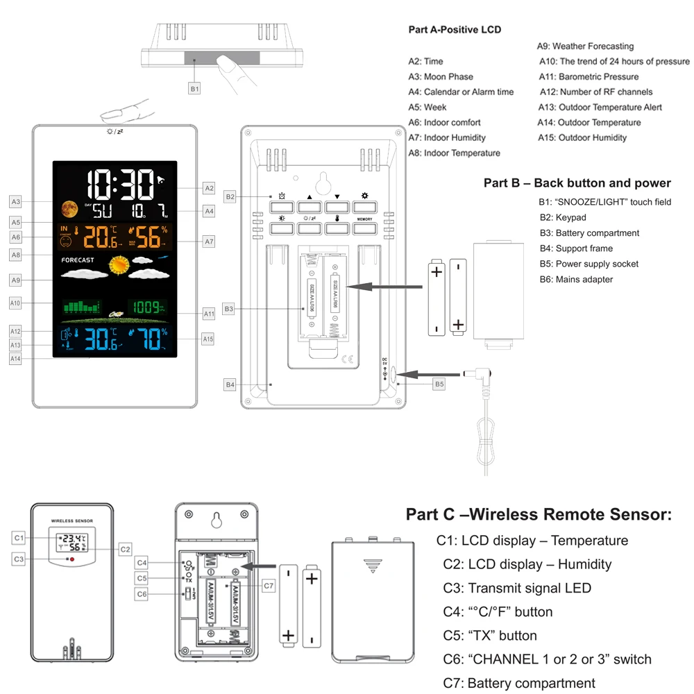 FanJu FJ3389B misuratore di umidità della temperatura da parete 3 sensore Wireless orologio elettronico da tavolo con previsioni del tempo sveglia