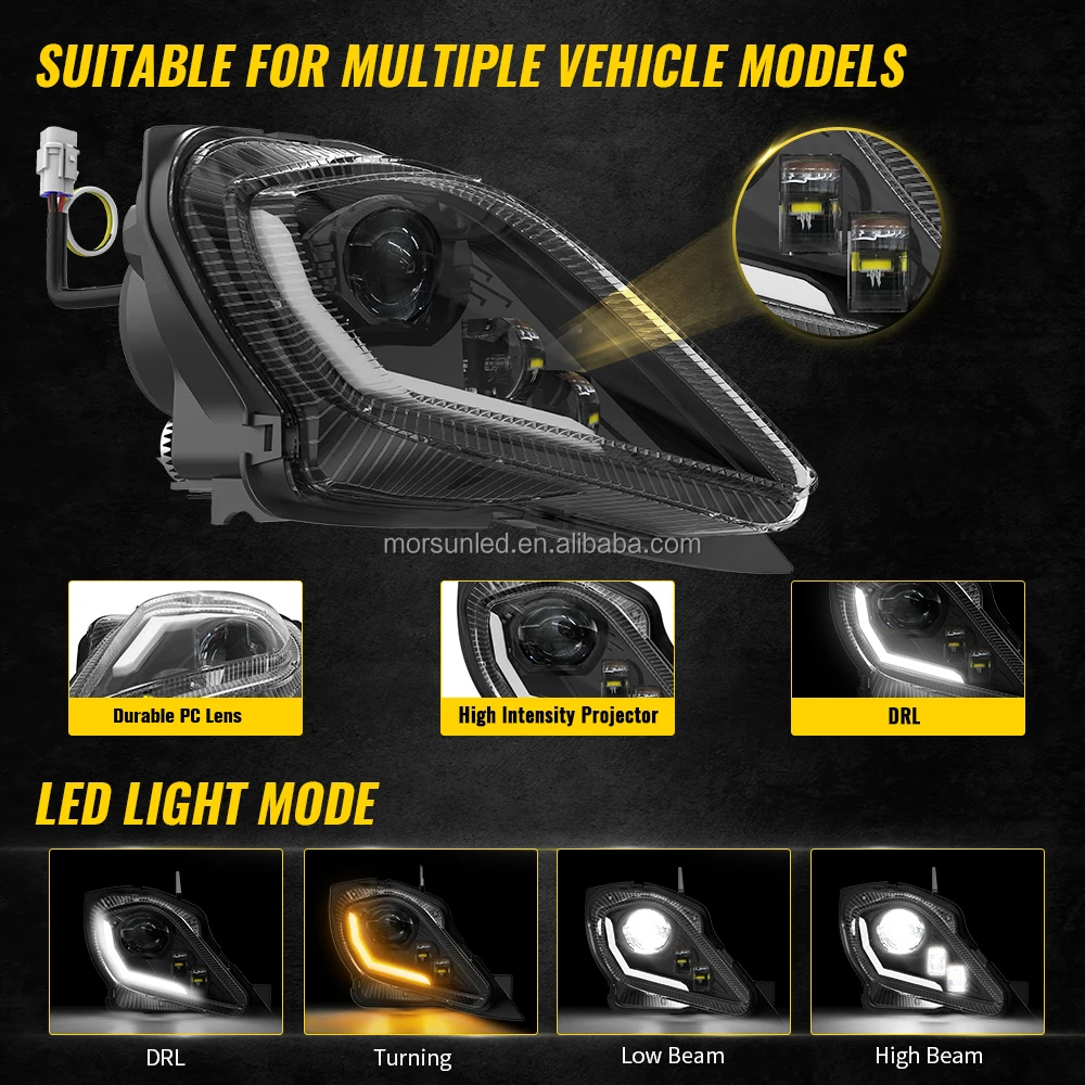 Factory Hot Selling E-mark ATV Headlight for  Raptor 350 450 2006-2013 Hi/Lo Beam LED Headlight for Raptor 700 2006-2022 Accesso