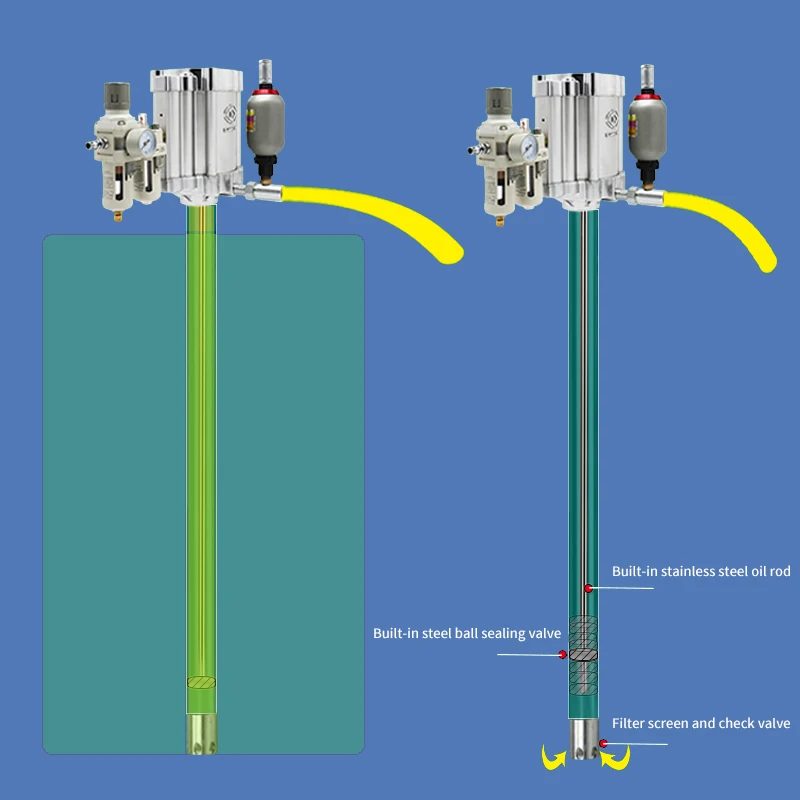 Pneumatic high pressure pump