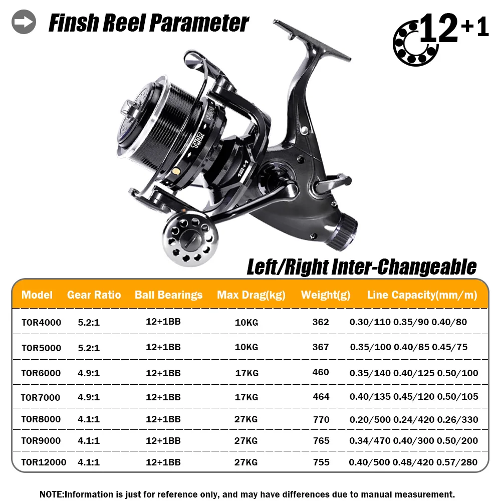Carrete Spinning Doble Arrastre 27kg – 12+1 rodamientos para Carpa - imagen 4