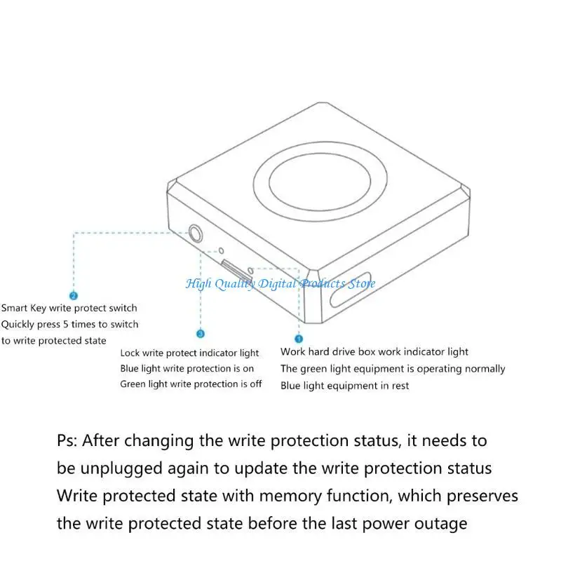 

U2JE Aluminum 2230 M.2 NVMe SSD Box Store Your Files Safely Write Protect Designs