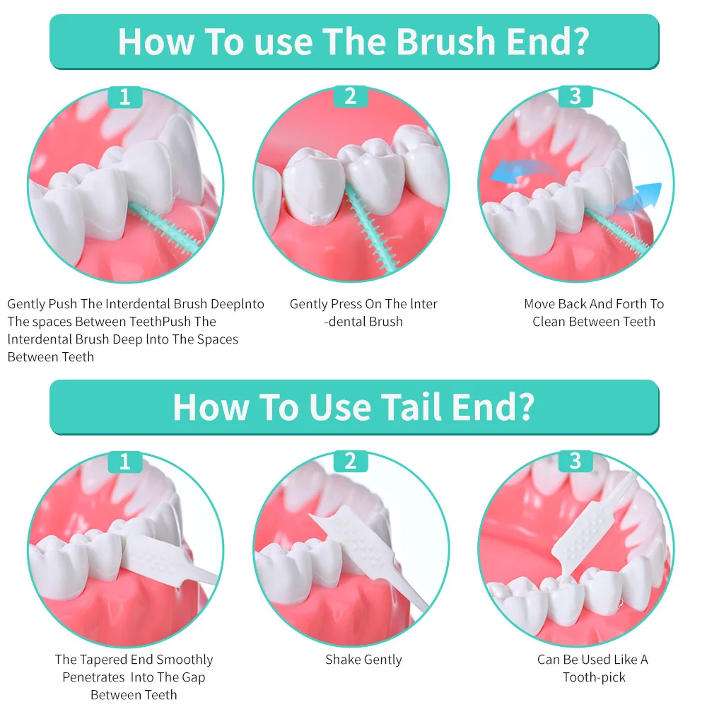 150Pcs Interdental Brushes Set - Soft Rubber Tooth Cleaners for Gaps  Braces Dental Hygiene Oral Teeth Cleaning Tools