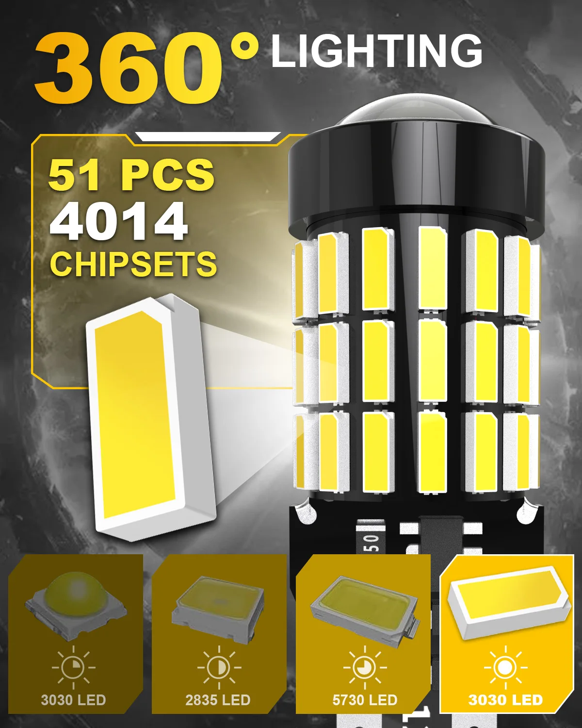 OUSHI W16W T15 921 Led لمبة الضوء العكسي، Canbus خالية من الأخطاء 12 فولت 24 فولت 6500 كيلو زينون أبيض 4000 لومن 912 904 906 Led احتياطية الضوء #4