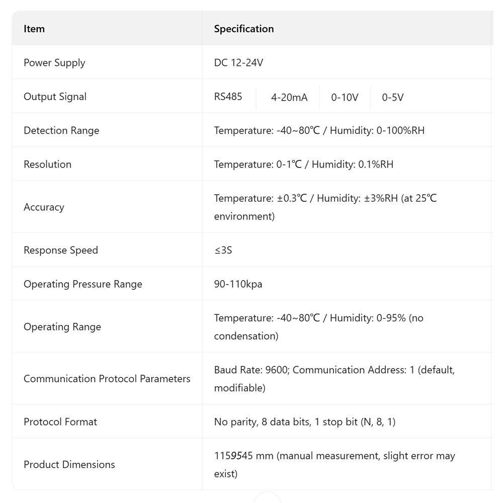 Temperature Humidity Sensor Output RS485 0-5V 0-10V 4-20mA Waterproof Digital Display Air Wall-mounted Sensors Transmission