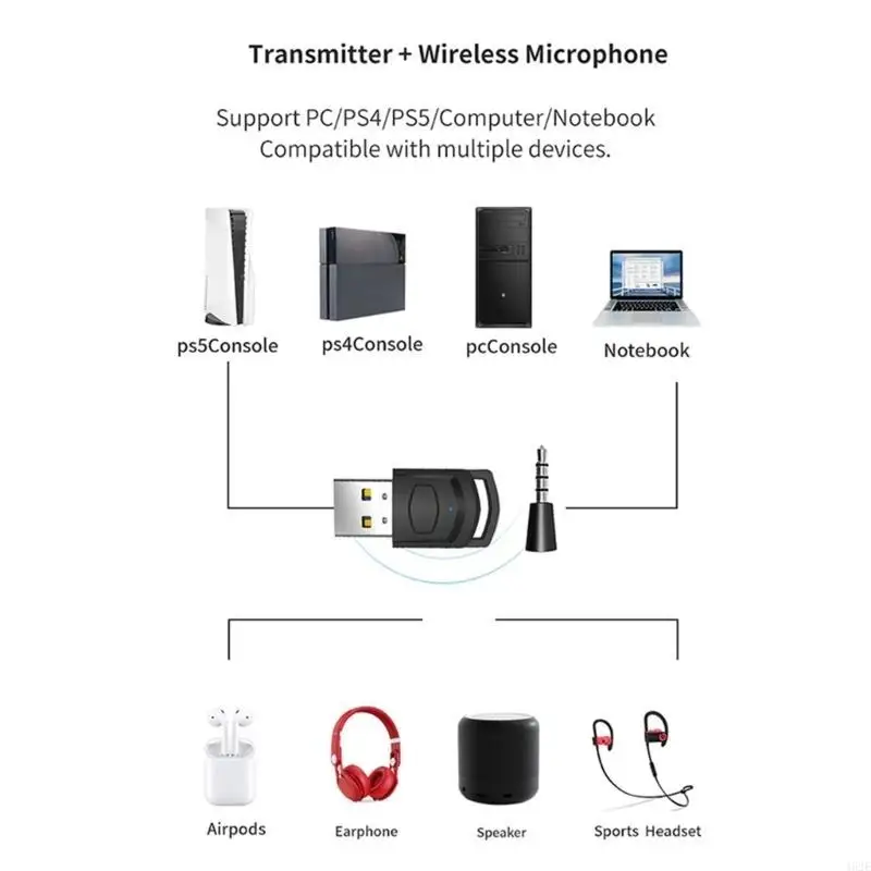 462E Wireless Bluetooth-compatible Adapter For Gamepad Game Controller Console Headphone USB Dongle Controller