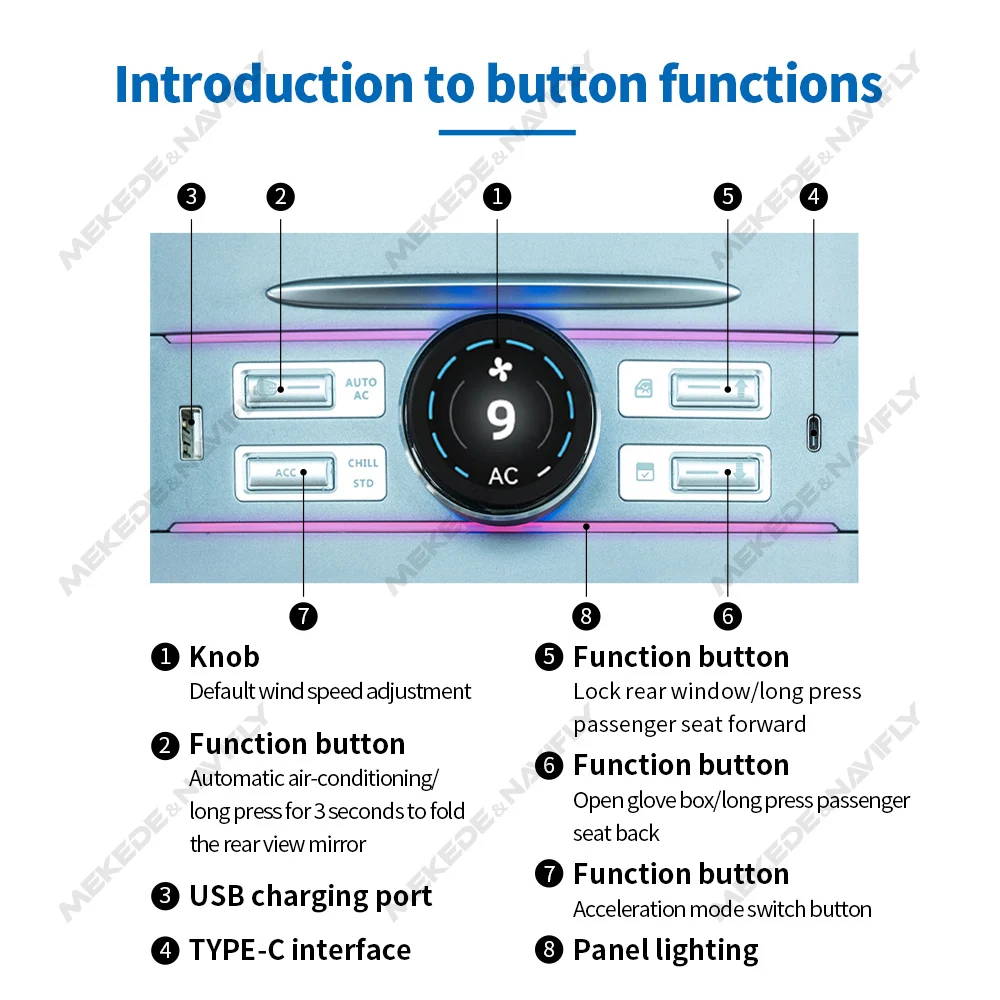 2024 NEW LCD Intelligent Docking Station For Tesla Model Y Model 3 2021 2022 2023 Knob Button Support Control Original Car USB