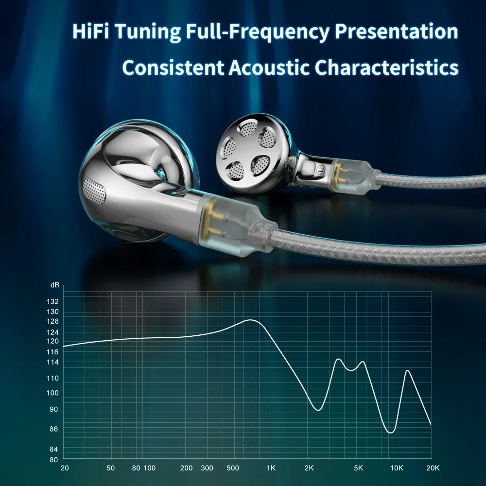 

TRN SEAHORSE Pro Flagship hifi wired in-ear Replaceable Cable Flat-Head Earbuds Dynamic Earphone with 0.78 2 Pin Cable