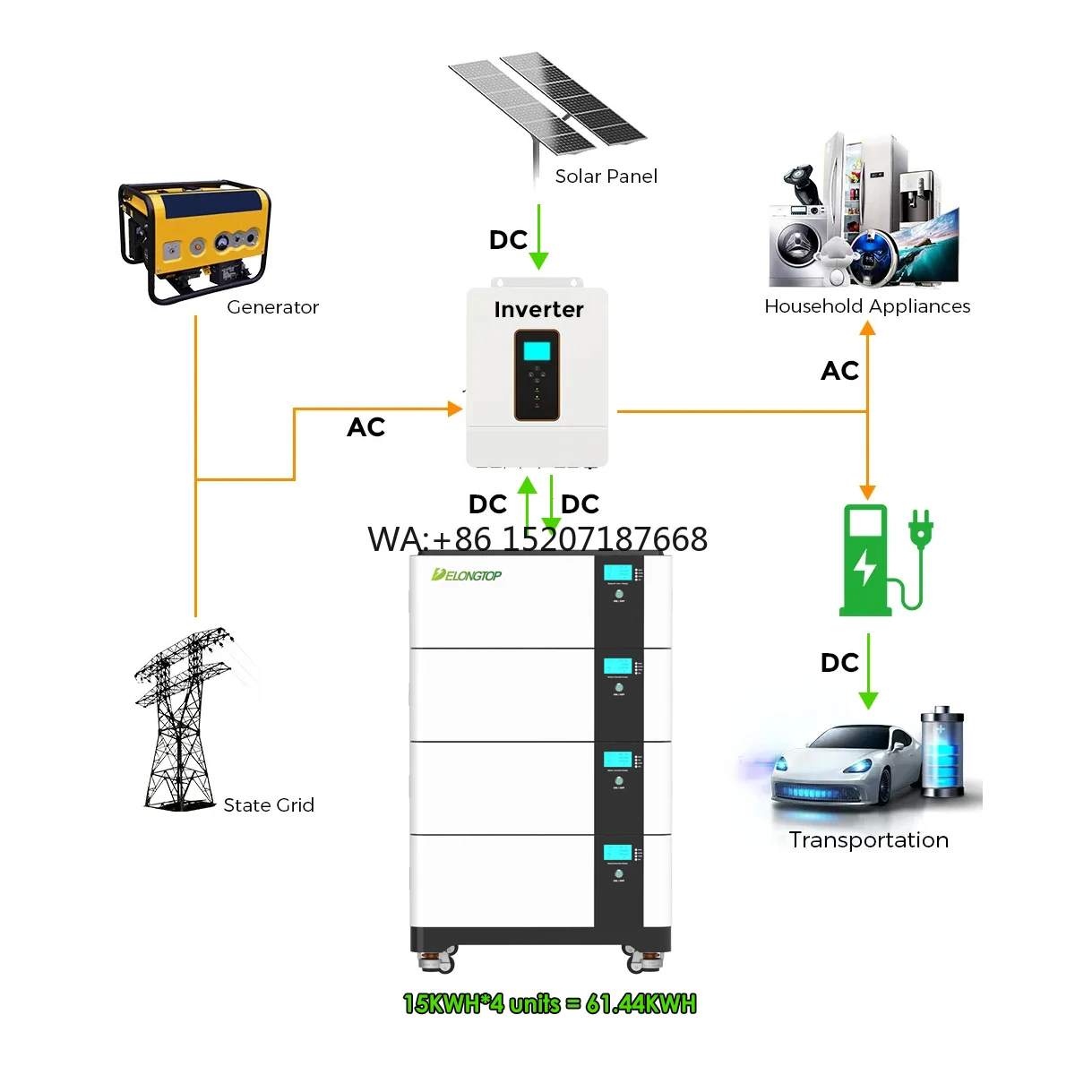 Lithium Home Storage Battery EU 12KW Split Phase Hybrid Inverter All in One Solar System Lifepo4 Energy 48v 10kwh 14kwh 16kwh