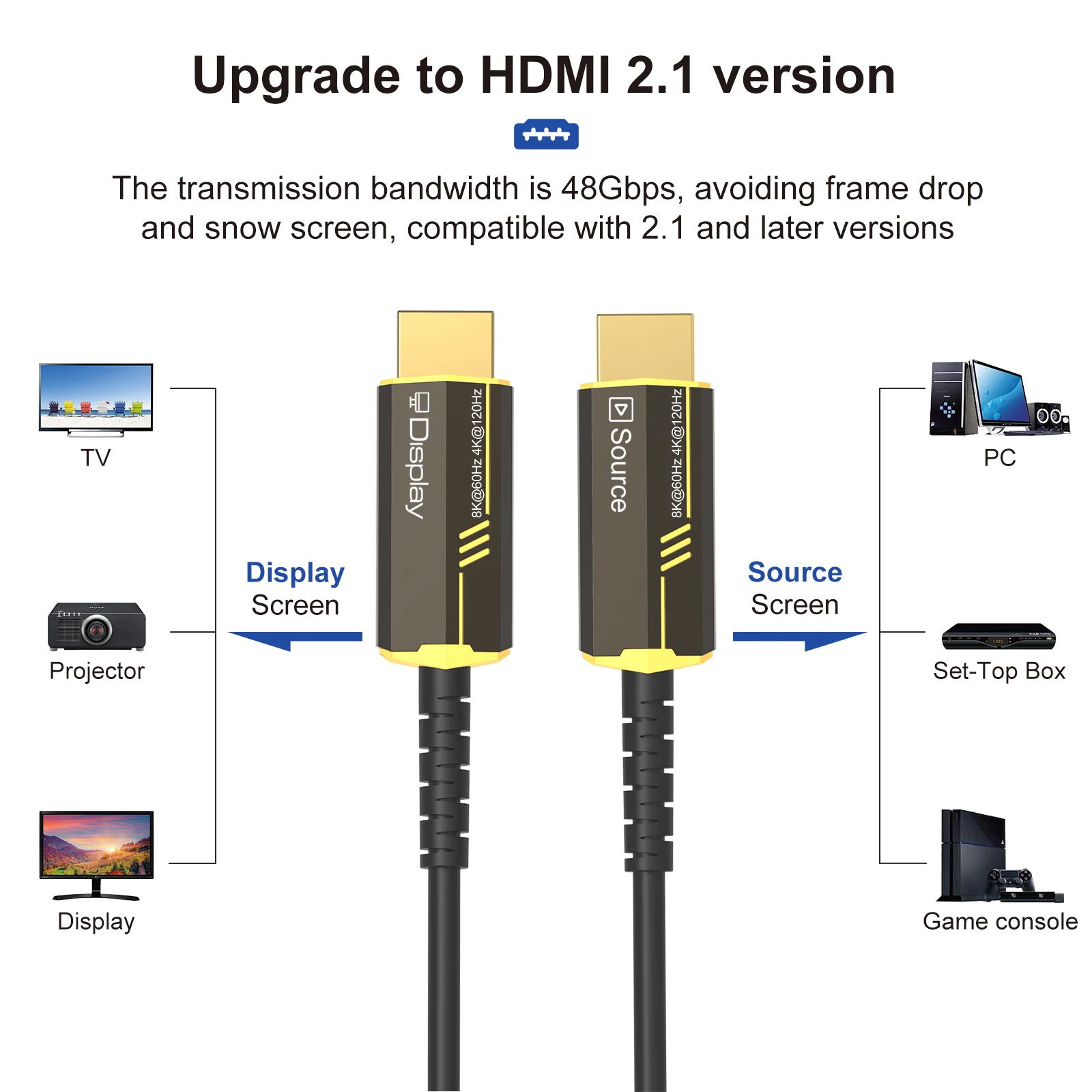 8K HDMI 2.1 Cable Optical Fiber 8K 60Hz HDMI 2.1 Cable 4K 120Hz 48Gbps 10M/15M HDMI 2.1-Compatible HDCP 2.3 eARC HDR HDTV PS5