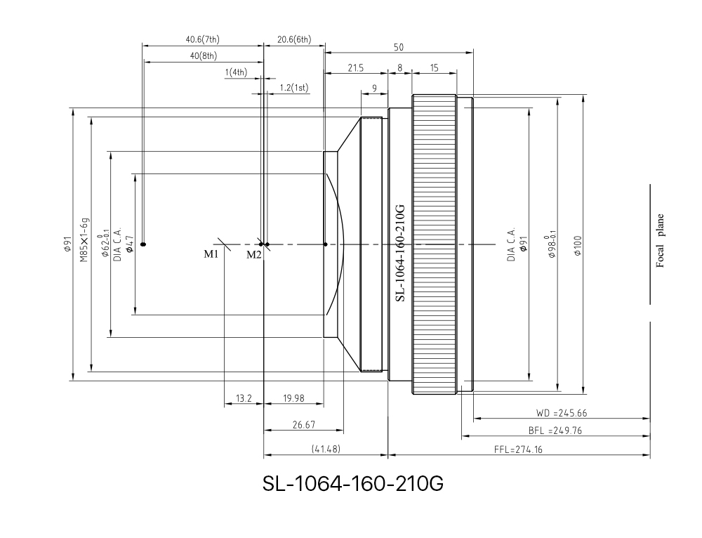 F-theta Objektiv Feld Objektiv 1064nm 70x70-300x300mm F100-420nm für 1064nm YAG Optische Faser Laser Kennzeichnung Maschine Teile – Detail 9