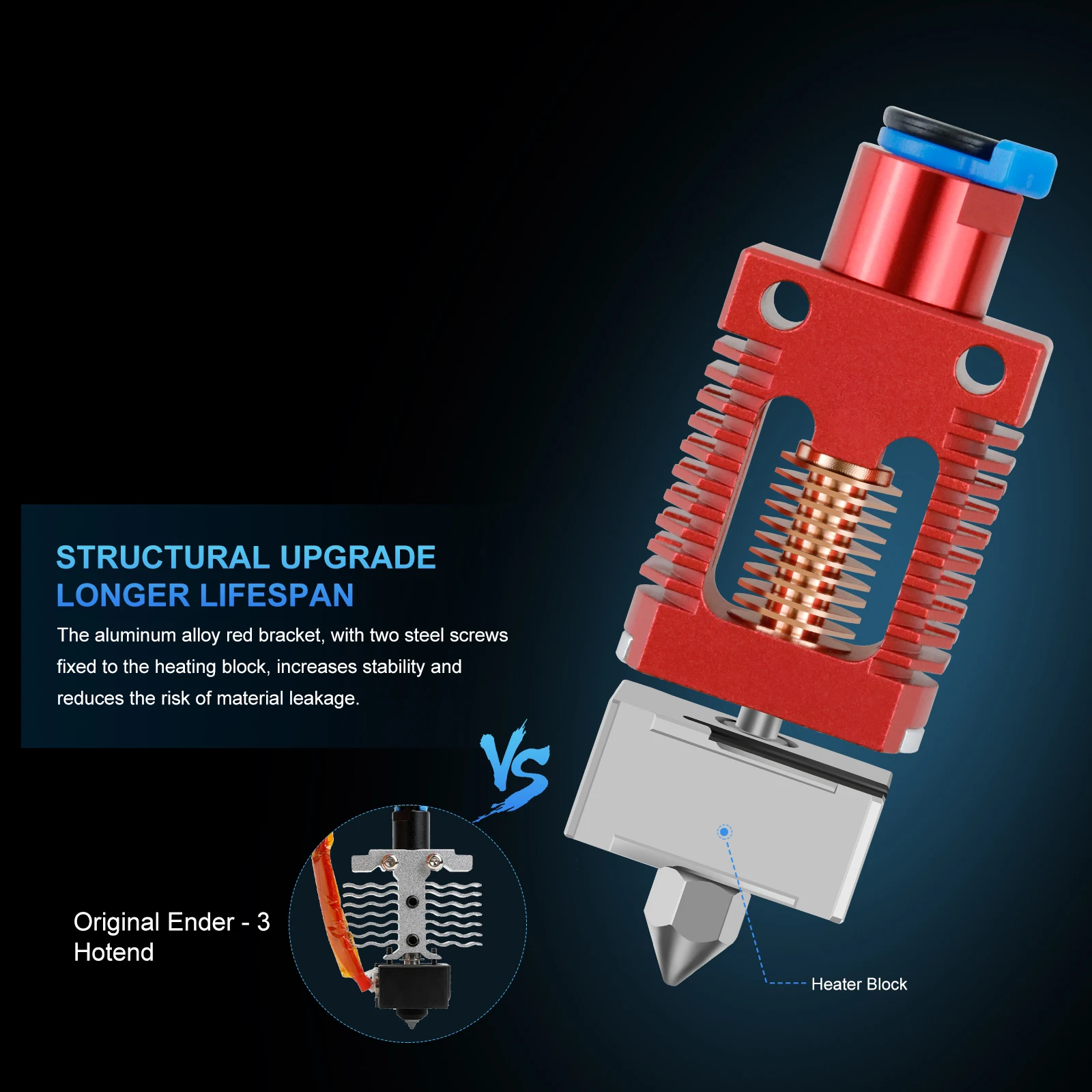 Upgrade Red Lizard V3 PRO Hochgeschwindigkeits-Extrusionskopf für Ender 3 Pro Voron 2.4 Ender 5 S1 CR10S 3D-Drucker Hot End Plating Nozzles – Detail 4
