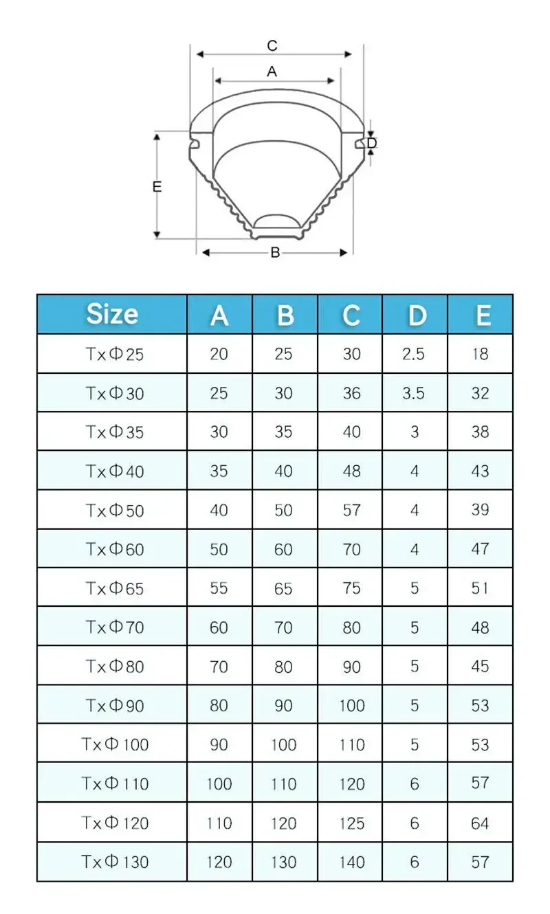 Rubber Tower Type Protection Coil for Power Distribution, Box Wire Cable, O-ring Sealing Cap, Hole Plug, 1Pc