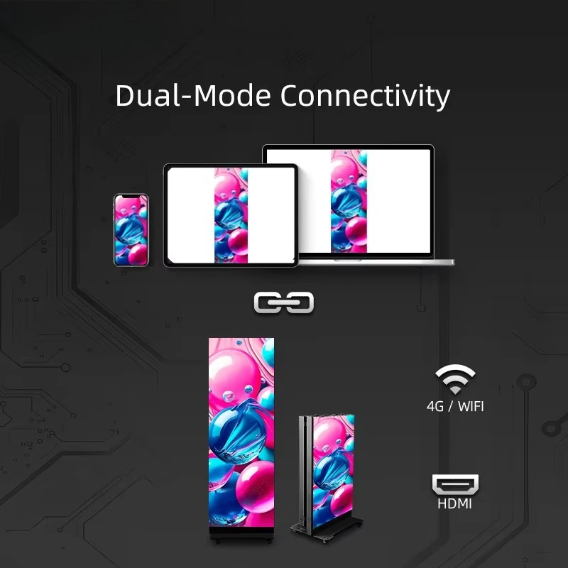 Indoor Moveable Led Poster Display Screen P1.86 P2 P2.5 High Brightness Digital Led Advertising Billboards Prices