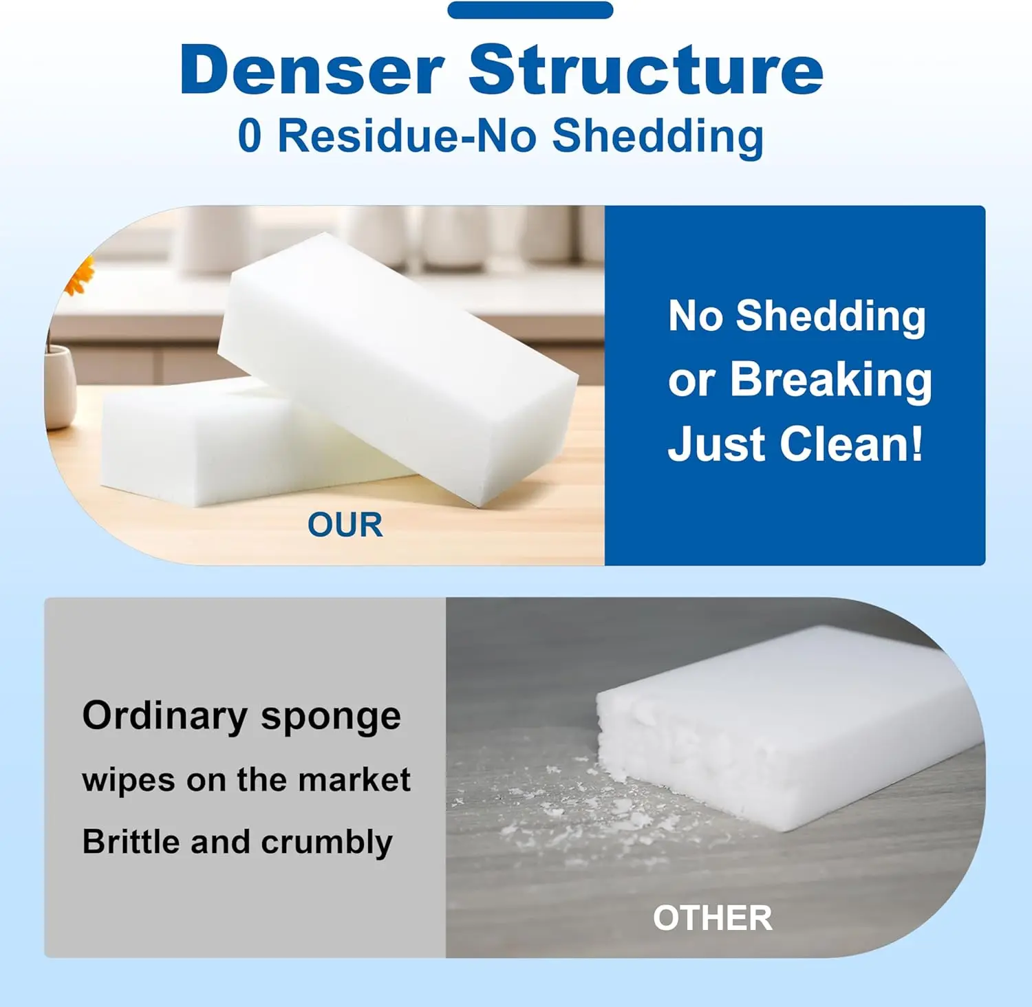 2X الكثافة أقوى إسفنجة من الميلامين متعددة الوظائف لوازم التنظيف المنزلية الأنظف للمطبخ والحمام والحوض ومنظف الحائط