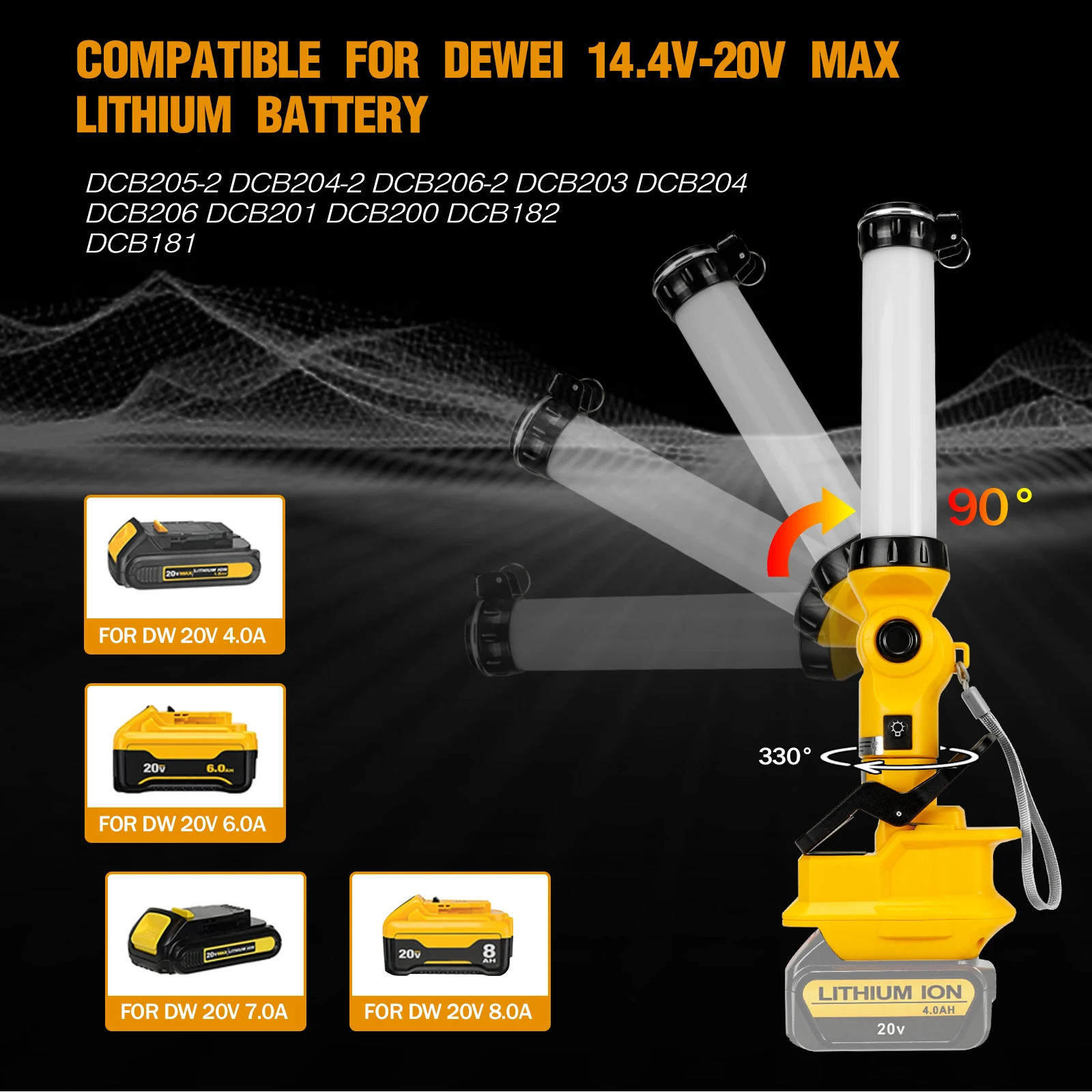 Imagem -03 - Luz de Trabalho Led para Dewalt Bateria de Lítio Lanterna Usb 26w 14.4v18v 2000lm Dcb203 Dcb204 Dcb206 Dcb2052 Dcb204-2 Dcb206-2