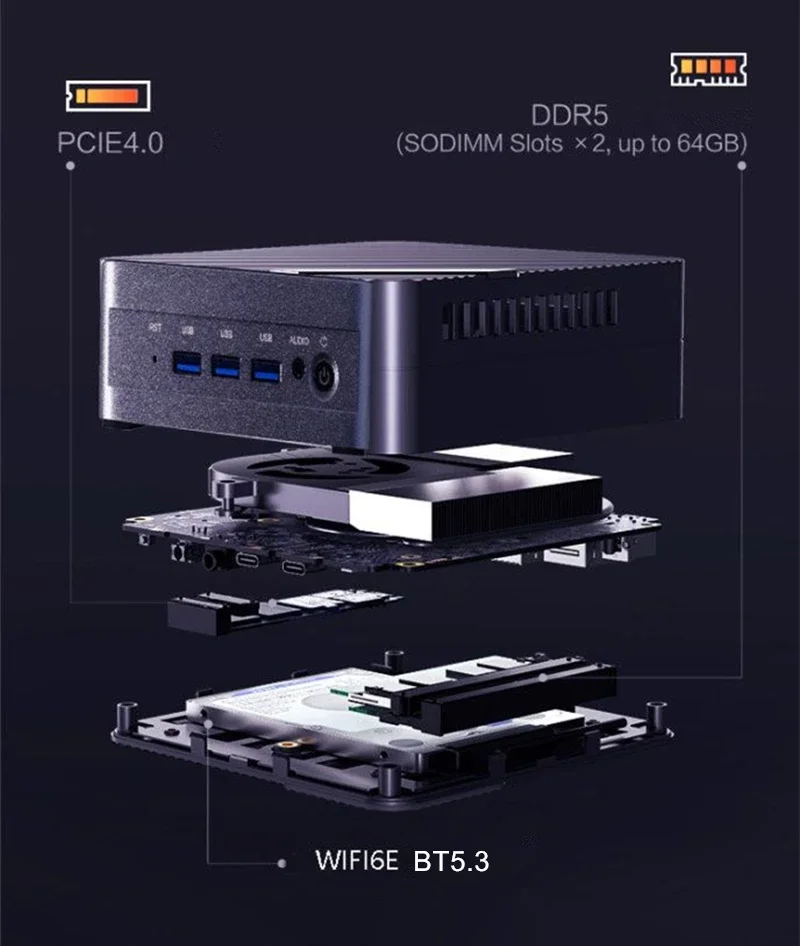 Topton Mini Gaming Pc Intel Core i7-1365U ES Processor 2xSO-DIMM DDR5 Laptop Ram M.2 2280 NVME AX WiFi6E Thunderbolt 4 HDMI DP