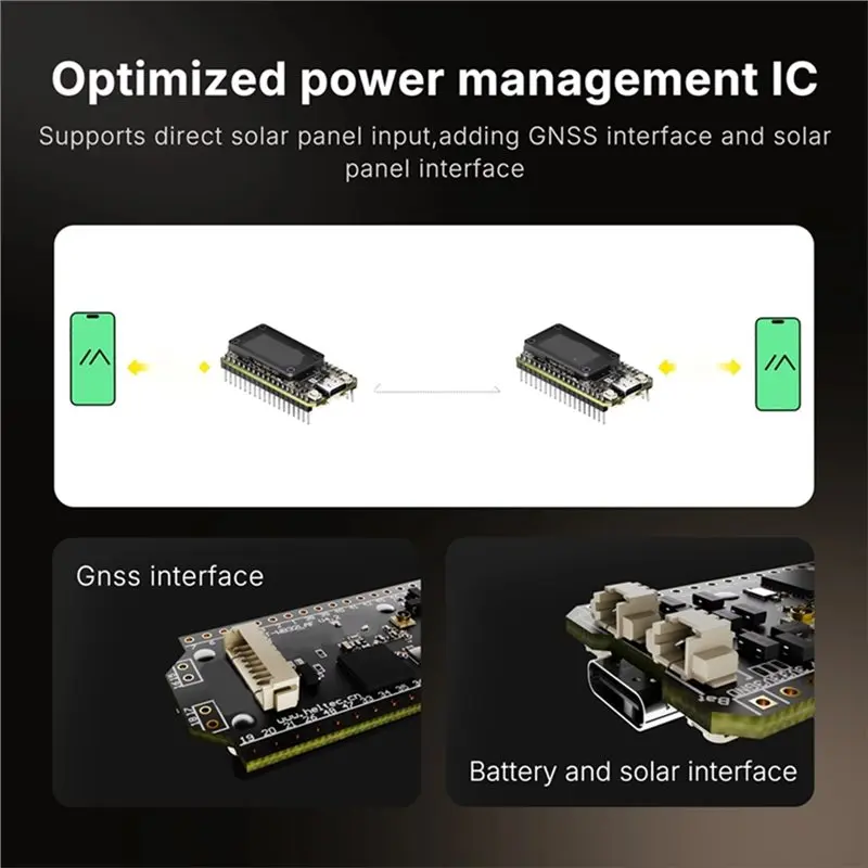 JABS-Lora 32 V4 Meshtastic GPS مع حافظة 0.96 بوصة شاشة OLED شبكة شبكة واي فاي Lora BLE Dev-Board #3
