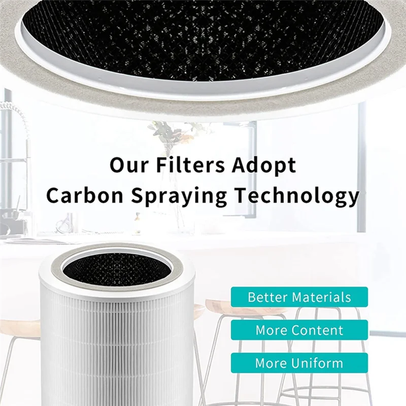 فلتر بديل لأجهزة تنقية هواء ليفويت ، هيبا ، فلتر كربون منشط ، صحيح ، كور ، S ، H13