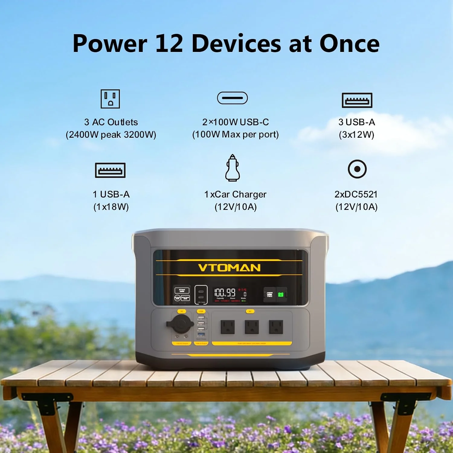 VTOMAN FlashSpeed 2400 Portable Power Station With 2x 200W Pro solar panel 1408Wh LiFePO4 Battery, Full Charge in 58 Min,2400W(Peak 3200W), Solar Generator, for Off-Grid, emergency, Camping, RVs
