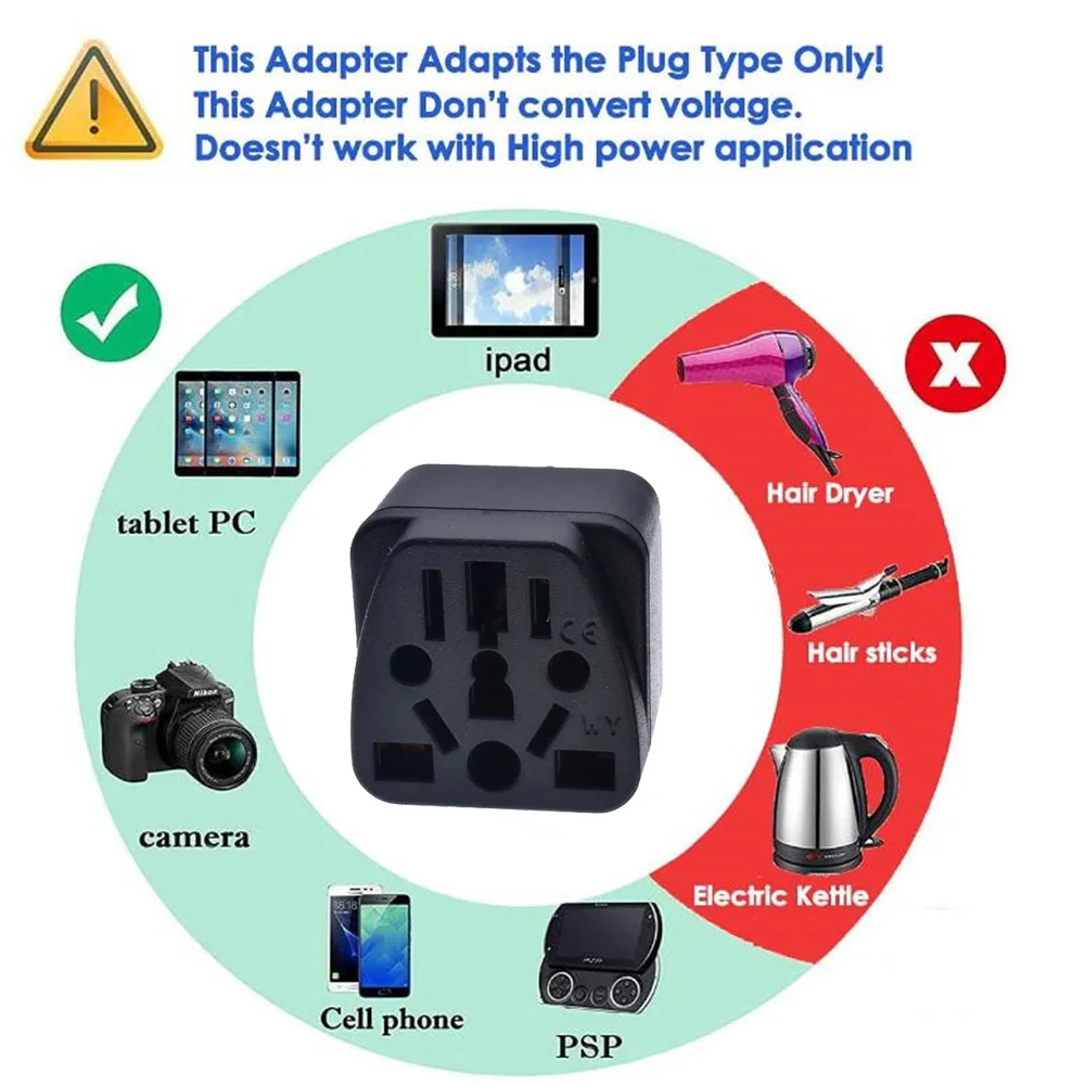 CN NZ AU Travel Plug Adapter Multi-type Conversion Outlet Socket To China Australia New Zealand Power Converter