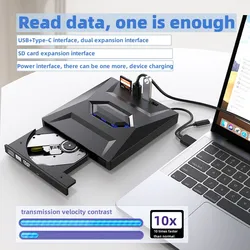 USB3.0 TYPE 3-in-1 Multi-Function External Mobile Drive CD DVD Burner, SD Card, U Disk Player Read Speed CD Rom 24X CD-RW