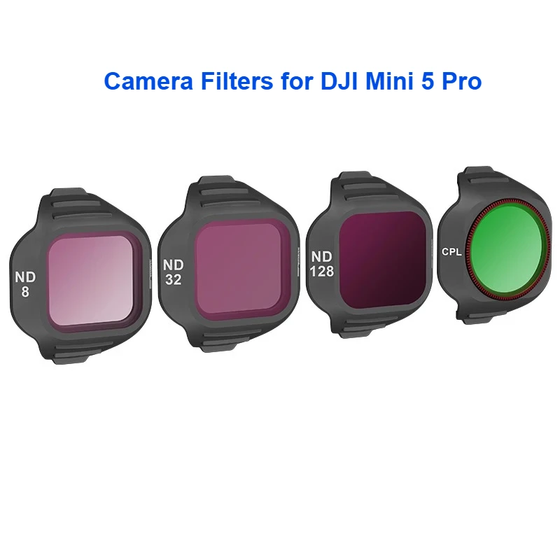 Camera Filters For …