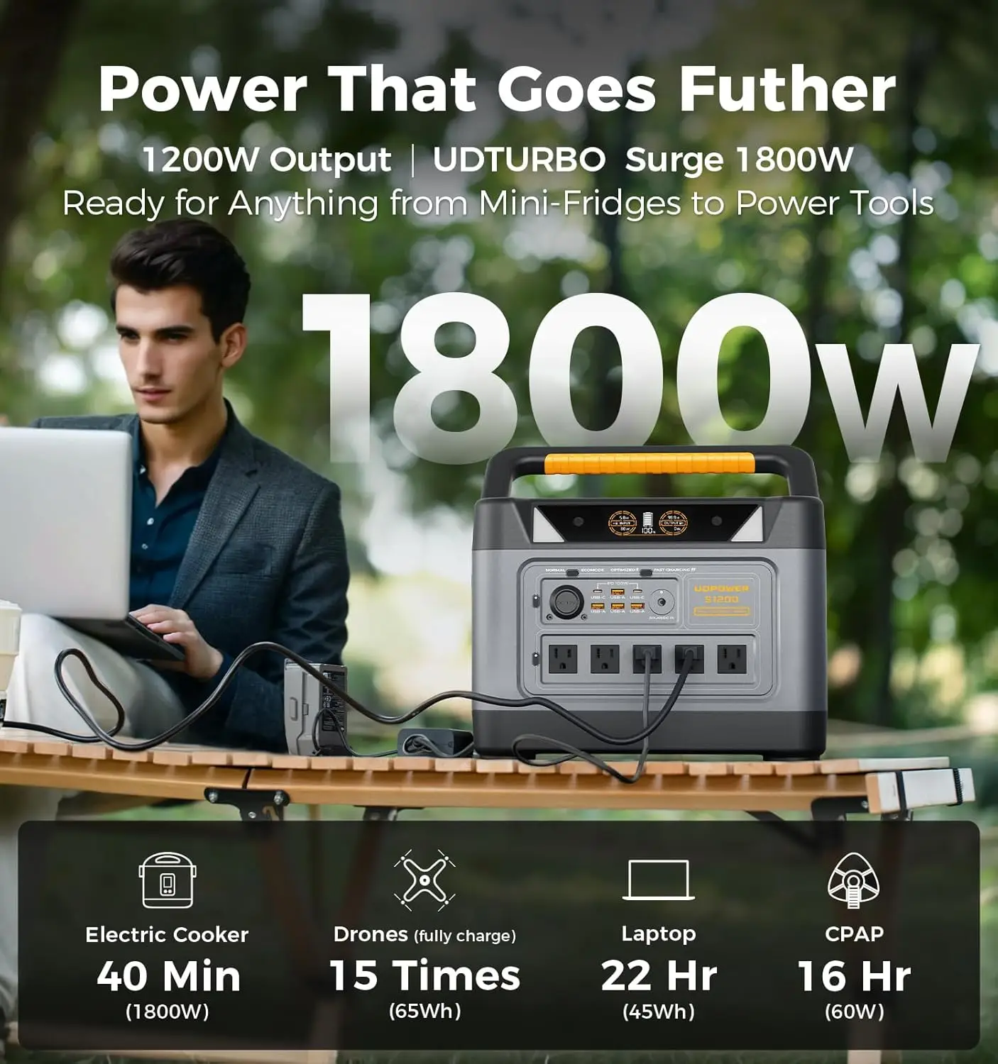 

S1200 Solar Generator with 420W Panel, 1190Wh LiFePO4, 1200W (Surge 1800W) UPS, 1.5H Fast Charge, for Home Backup, Custom