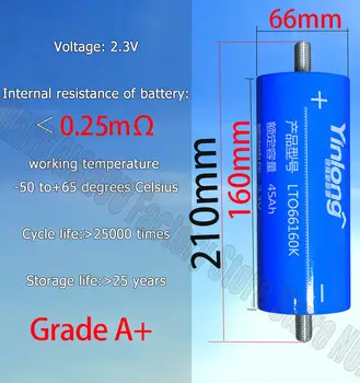 10 最佳銷售 lto 細胞 - №3