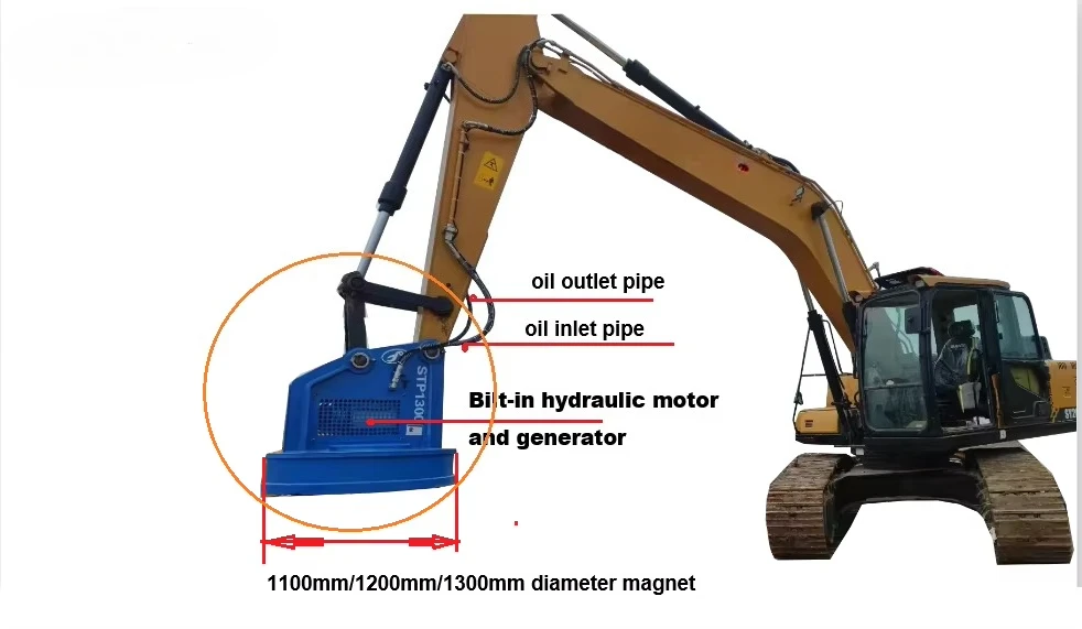15-30T Excavator Lifting Magnet High Power Hydraulic Electromagnet for Heavy Duty Scrap Metal Recycling Yard