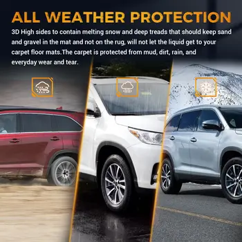 8 最佳銷售 高地人 - №3