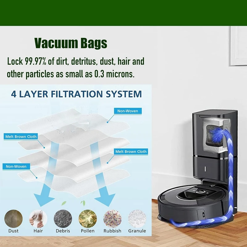 อุปกรณ์เสริม 28 แพ็คสําหรับ Irobot Roomba Combo I5,I5+,J5, J5+ เครื่องดูดฝุ่นหุ่นยนต์