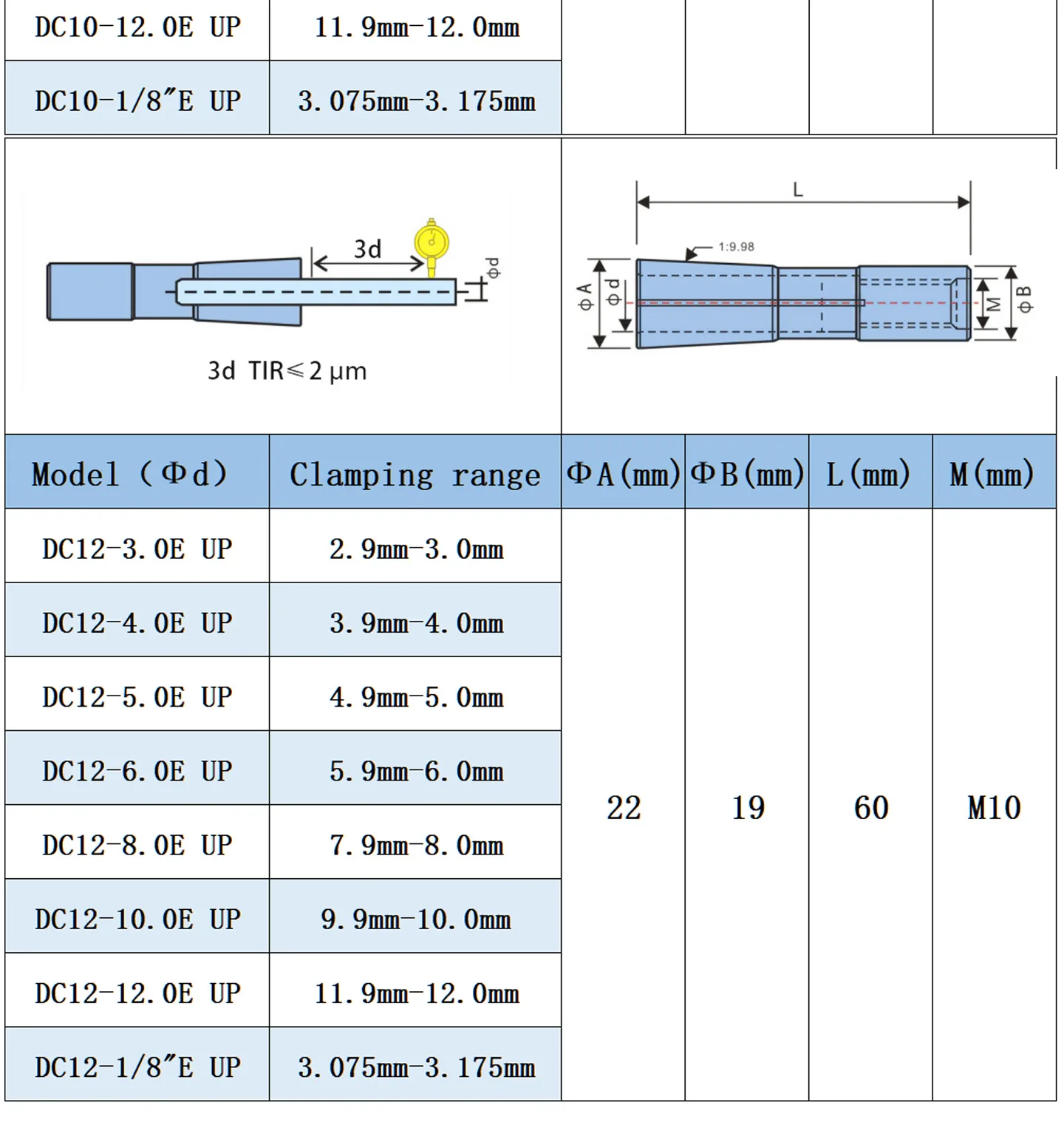 BYGD DC-Spannzangen SDC-Spannzangen Pull Back DC4 DC6 DC8 DC10 DC12 Spannzangenhalter BT30 BT40 SK40 HSK63 Werkzeughalterhalterung Werkzeugspannzange – Detail 5