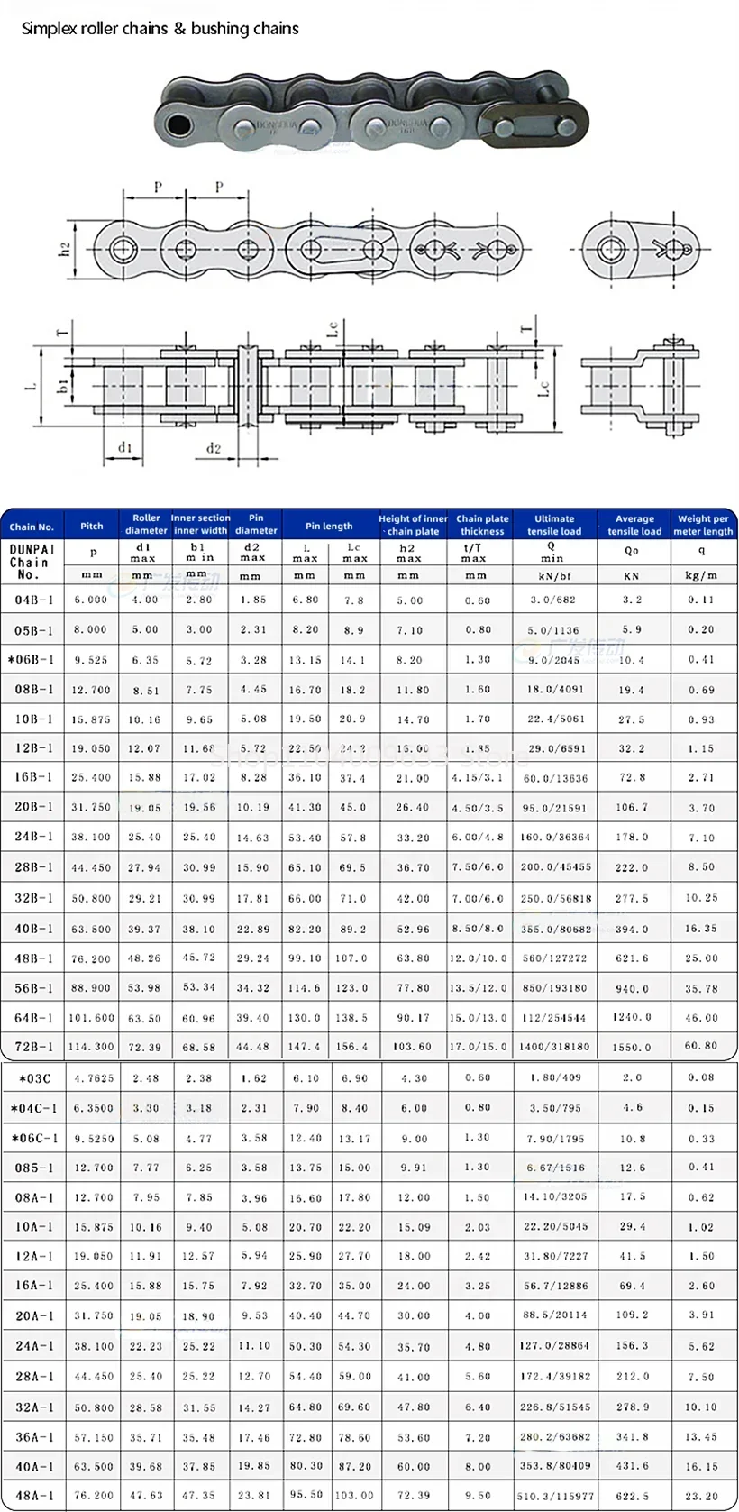 Transmissieketting 05B/06B/06C/08A/08B/10A/12B Aandrijving enkele rij ketting voor industriële transmissie korte steek rollenketting