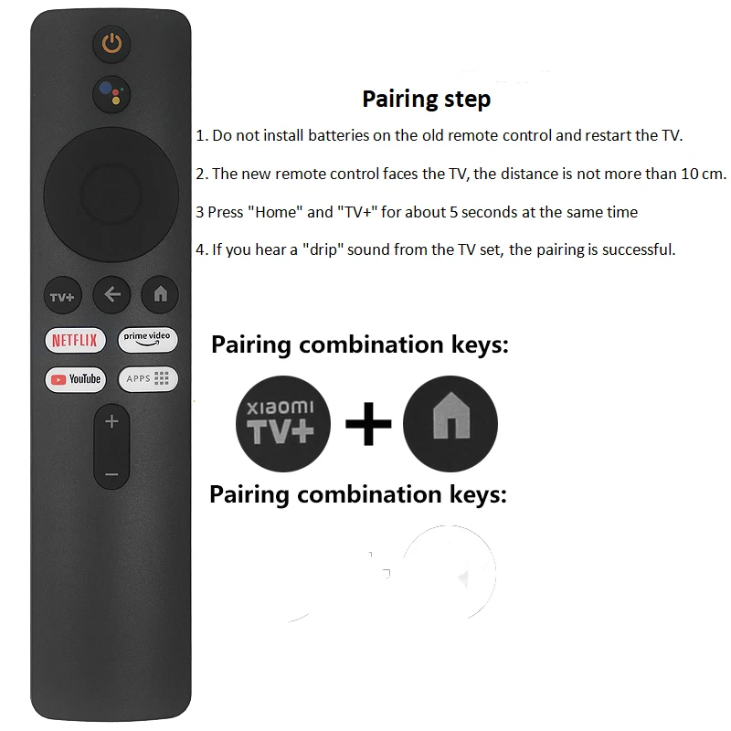 Remote Control for Xiaomi TV Box S (2nd Gen) 4K, Replacement Remote Control for Mi Box S 2nd Gen with Bluetooth and Voice Remote