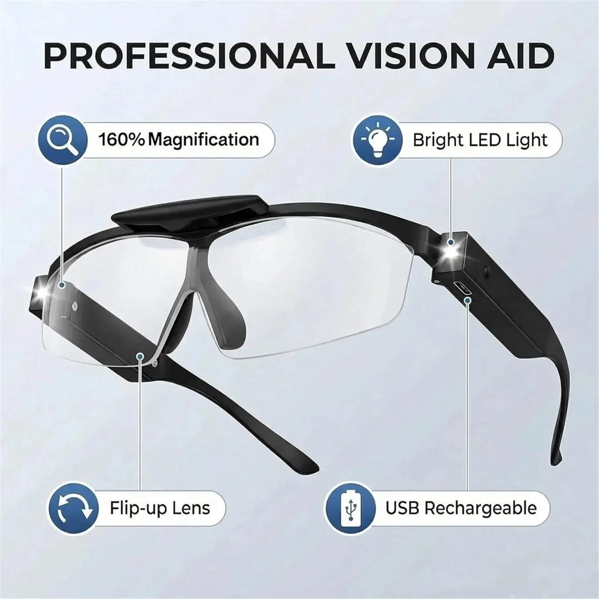 (WSFS) 160% Hands-Free Magnifying Glass with Light - Rechargeable LED Illuminated Head Magnifier, Flip-Up Design for Reading