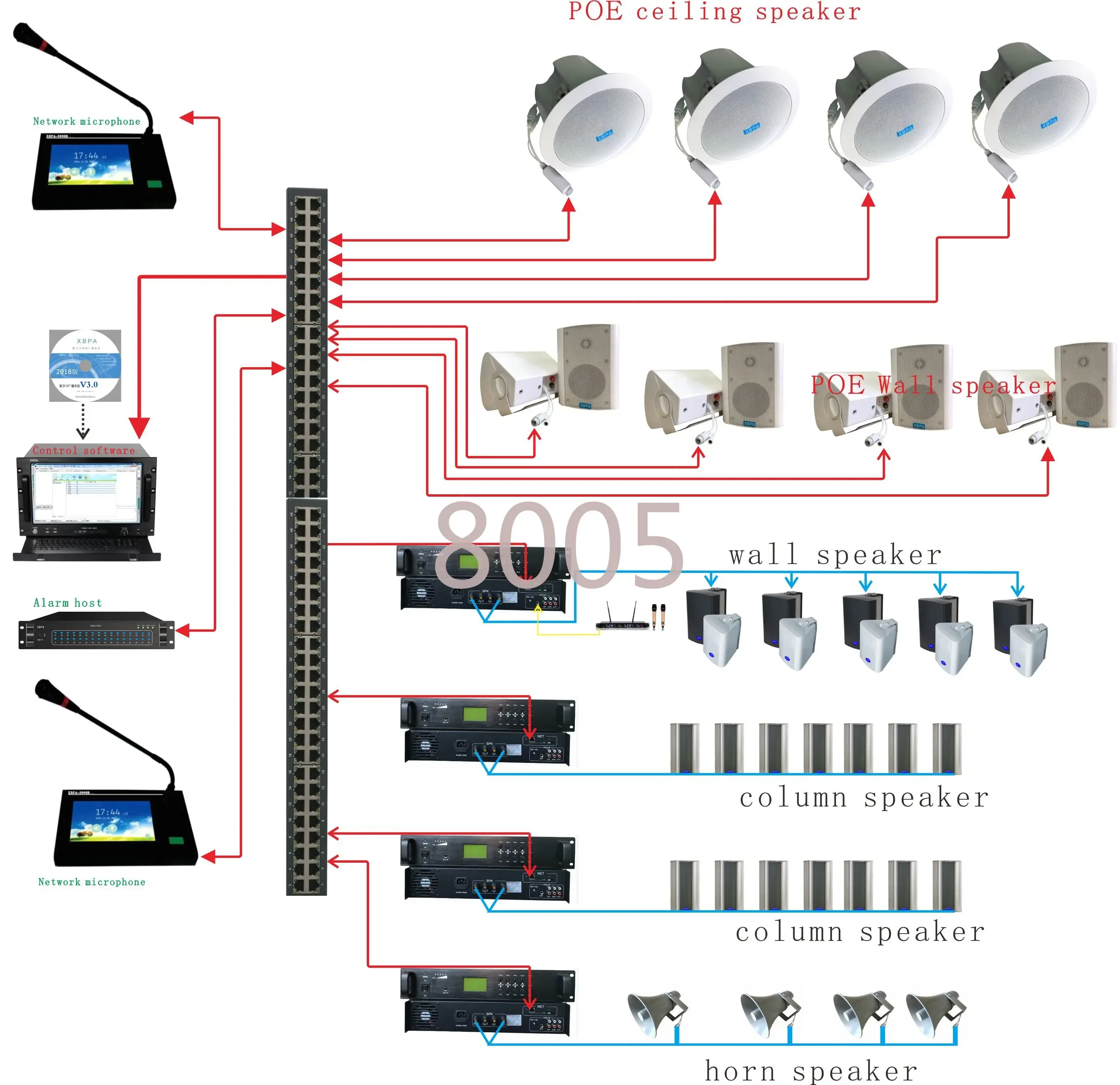 

PA system full set of PA system power amplifier speaker server equipment