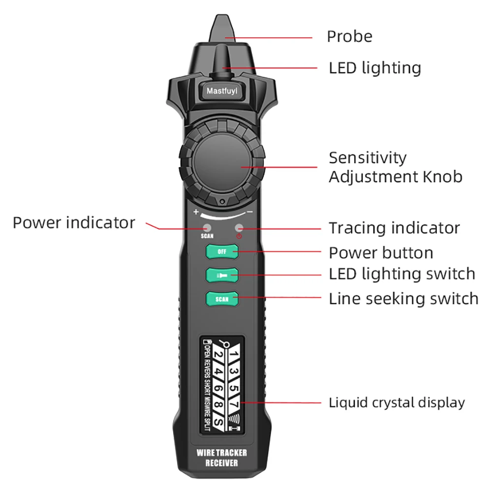 Wielofunkcyjny lokalizator przewodów MASTFUYI, wyszukiwarka kabli, tester kabli, cyfrowa wyszukiwarka linii sieci LCD, sprawdzanie przewodów POE,