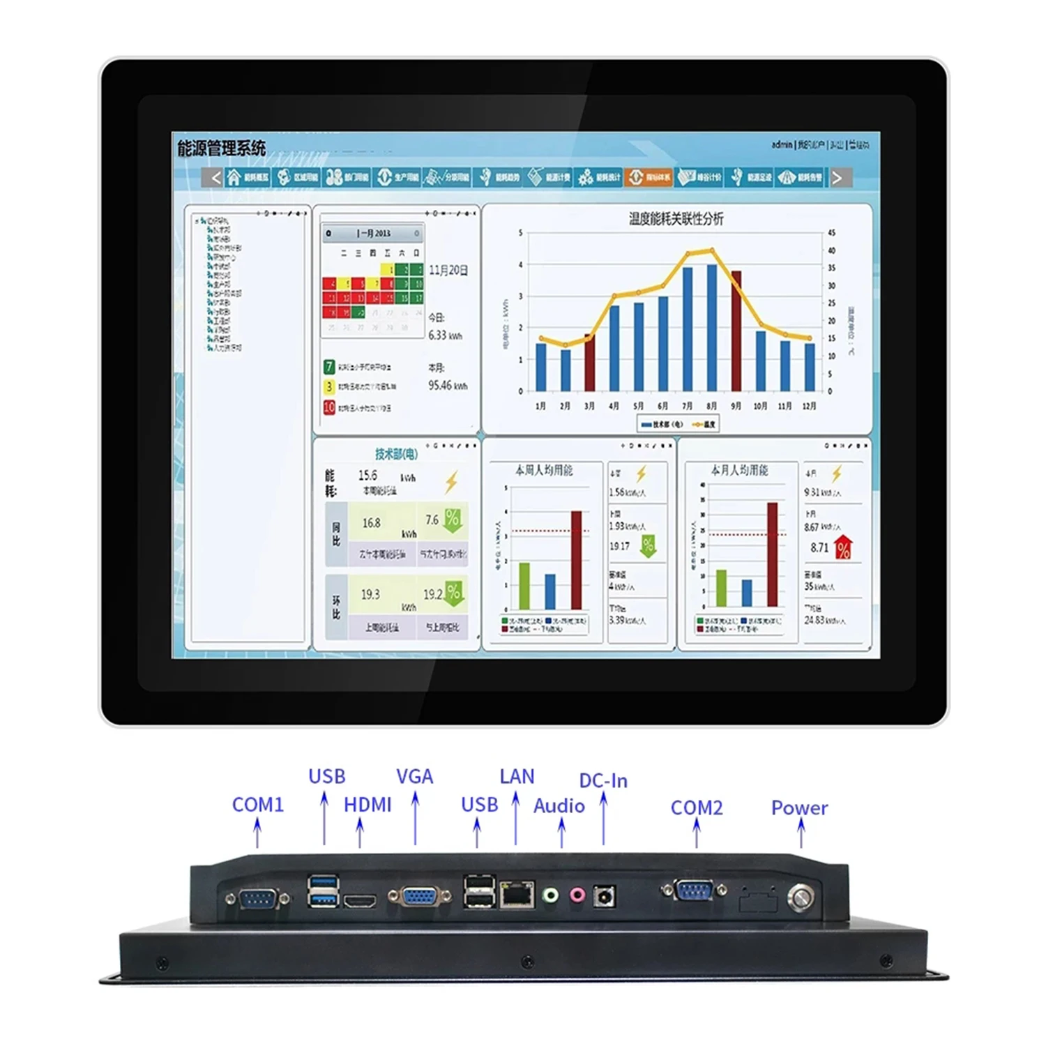 PC industrial tudo-em-um de 12,1 polegadas com painel de tela de toque capacitivo PC mini computador WiFi COM embutido para Win10 pro 1024x768