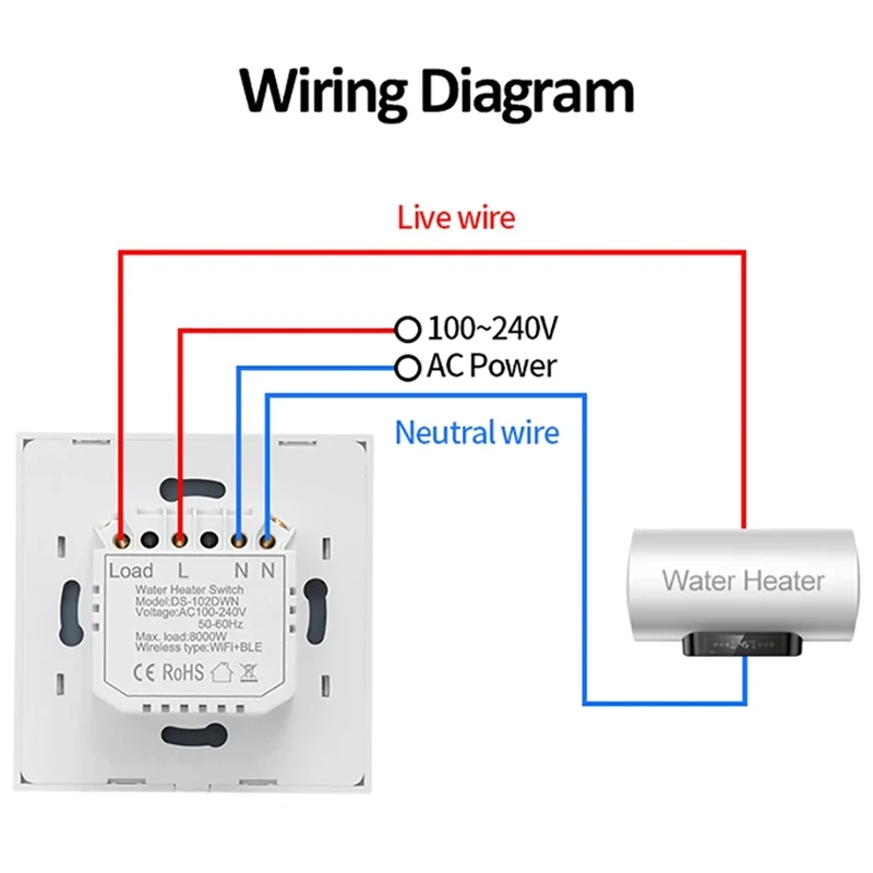 Tuya Smart Wifi Water Heater Boiler Switch Air Conditioner Smart Life Remote Voice Control For Alexa Google Home