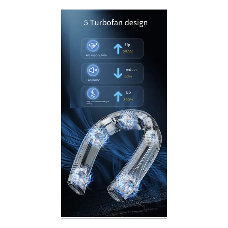 A59E-Портативный шейный вентилятор для кондиционера, полупроводниковый охлаждающий безлопастной вентилятор, перезаряжаемый подвесной персональный вентилятор