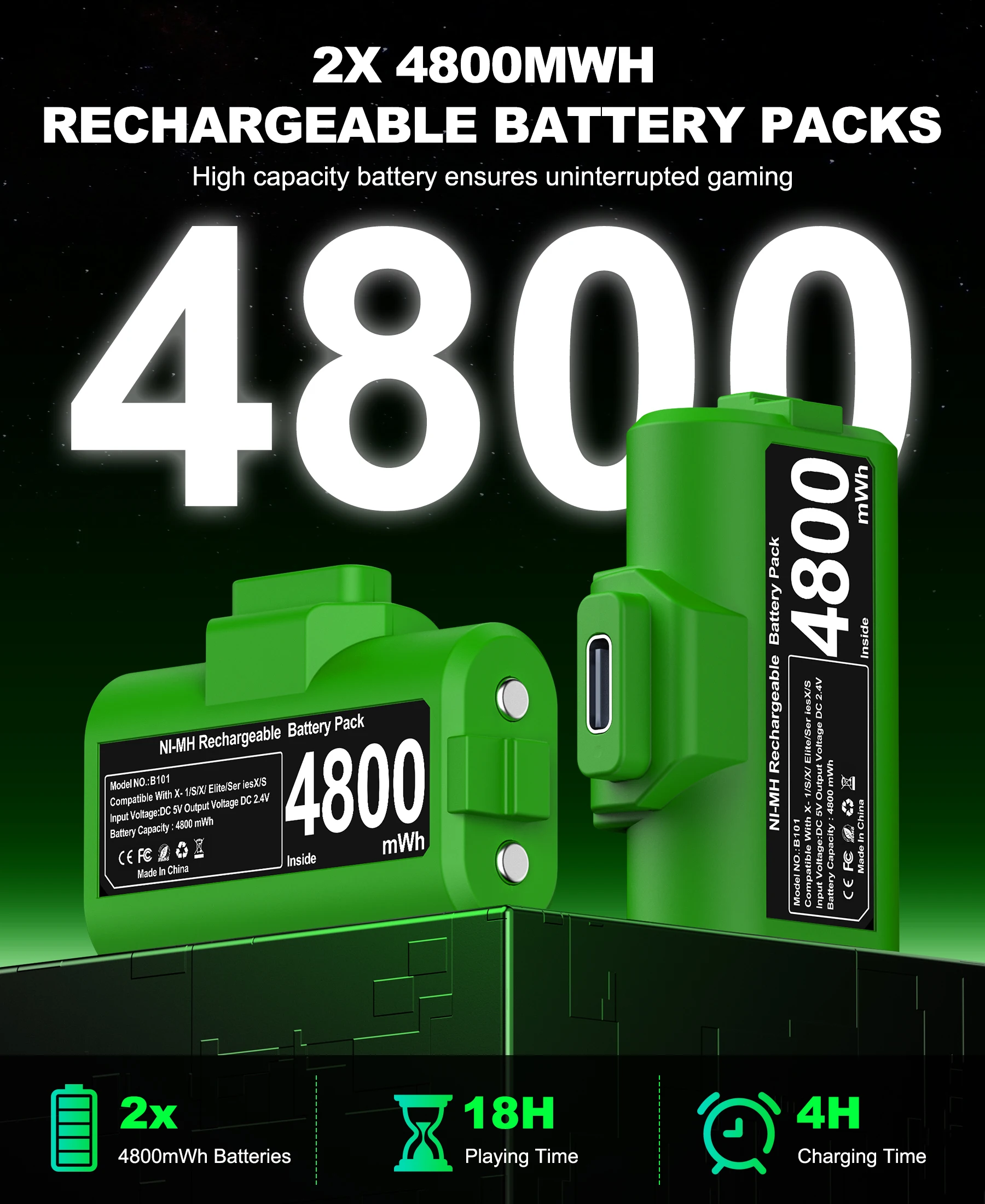 BEBONCOOL  Rechargeable Battery Pack For Xbox One Gamepads 2*4800mWh Batteries For Xbox Series X/S Controller With Type-C Cable view 2
