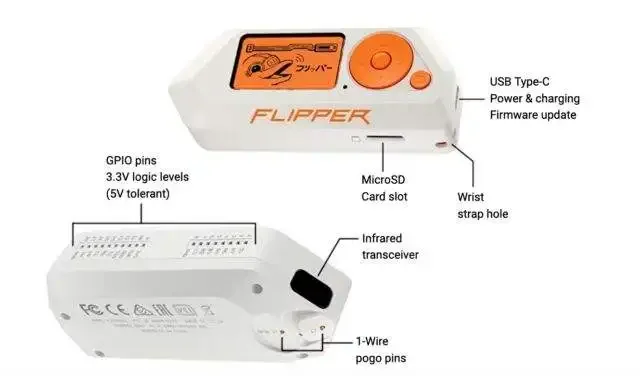 Stok asli Flipper nol Harga flipper rfid nsc perangkat menggabungkan multi alat Flipper 0 untuk Geeks