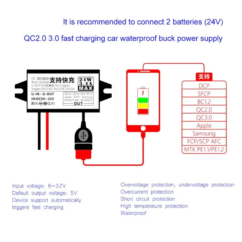 For DC6V~32V To 5V~…